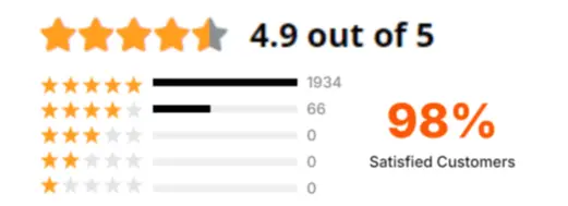 Warmool 5 star rating